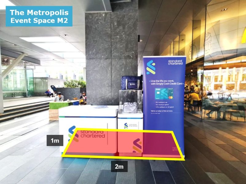 The Metropolis Event Space M2